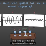 Example of chemistry equation involving the natural frequency of wine glasses